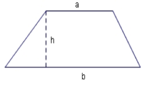 GRE Math Formulas [ 10 Must Know Equations ] 2022 GRE Cheat Sheet